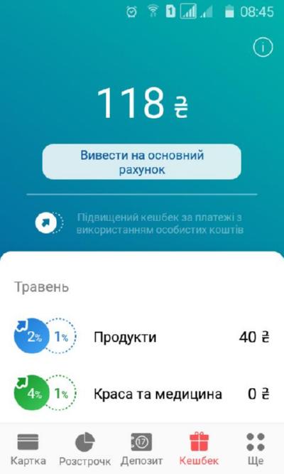 Начисление кэшбэка за месяц