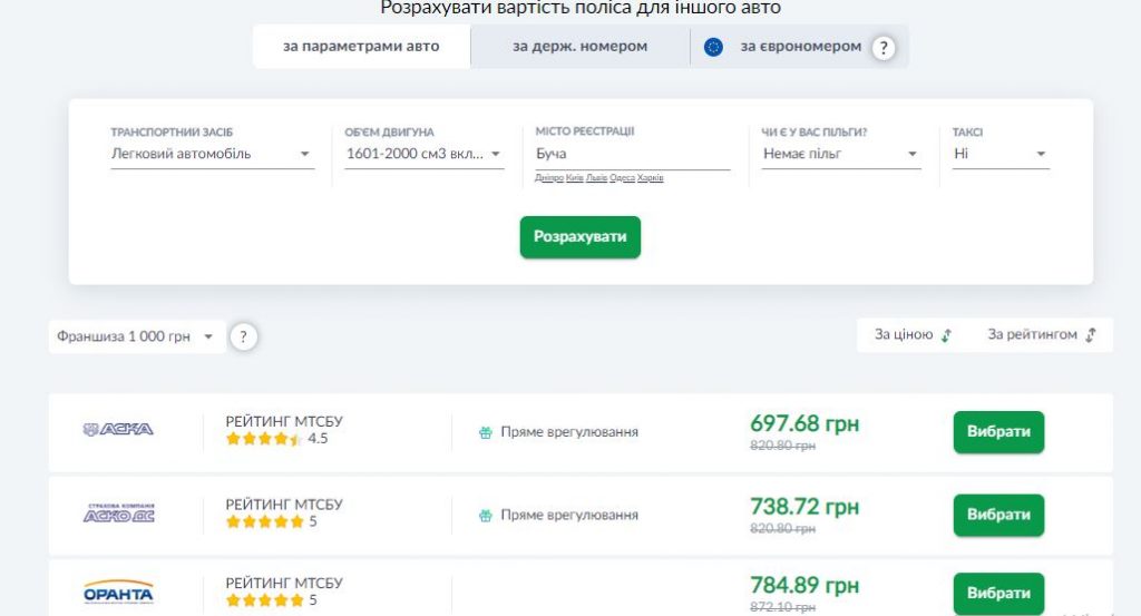 Выбор страховой компании