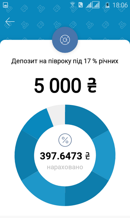 отображение депозита в приложении монобанка
