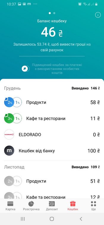 Меню Кэшбэк Монобанка